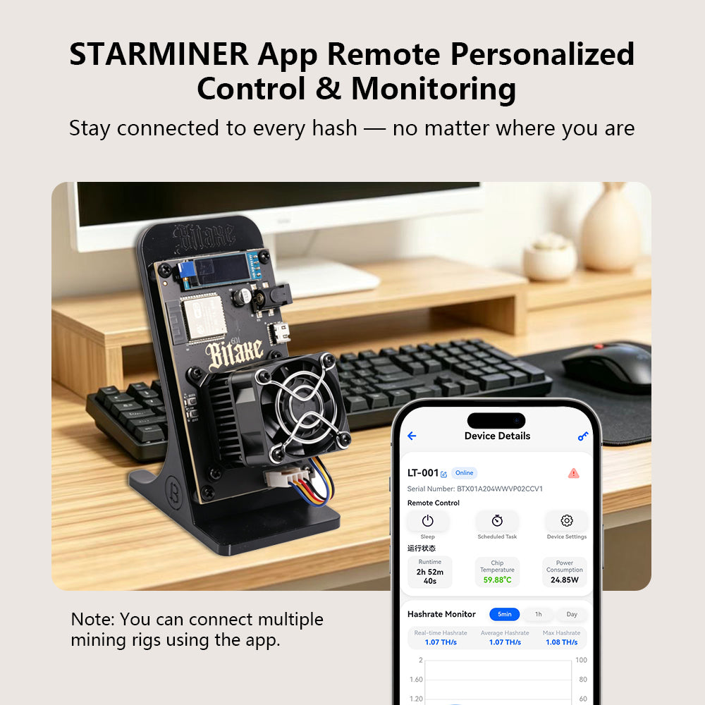 Starminer Bitaxe Gamma 601 1.2T Bitcoin Miner
