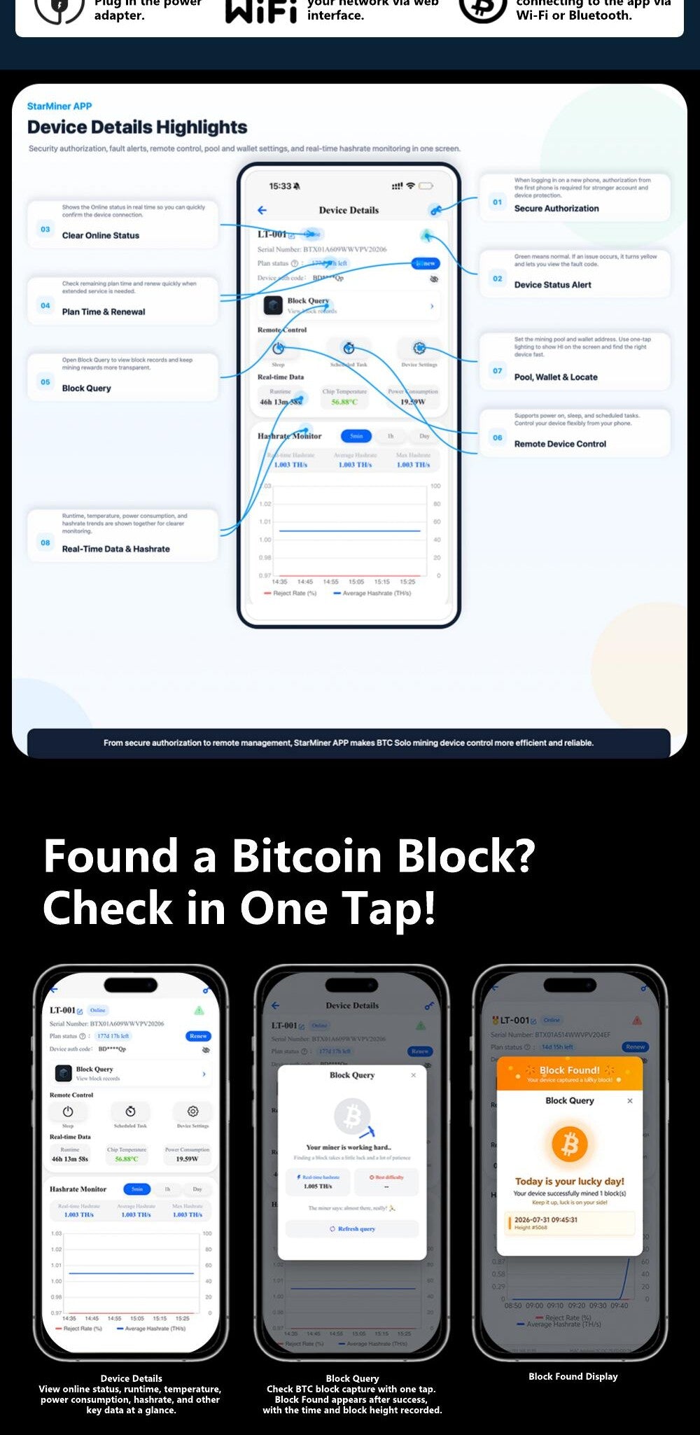 Star Miner test Bitaxe Gamma 601 Bitcoin Solo Miner Bitcoin solo miner - Star Miner app monitoring and Bitcoin block query interface