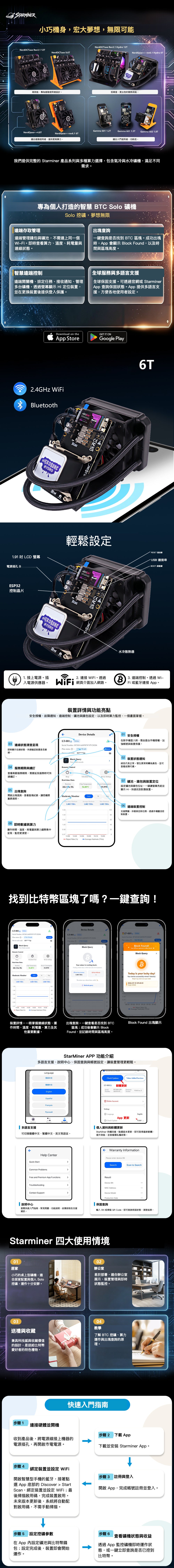 Starminer NerdQaxe++ Rev6.1 6T Hydro 比特幣礦機