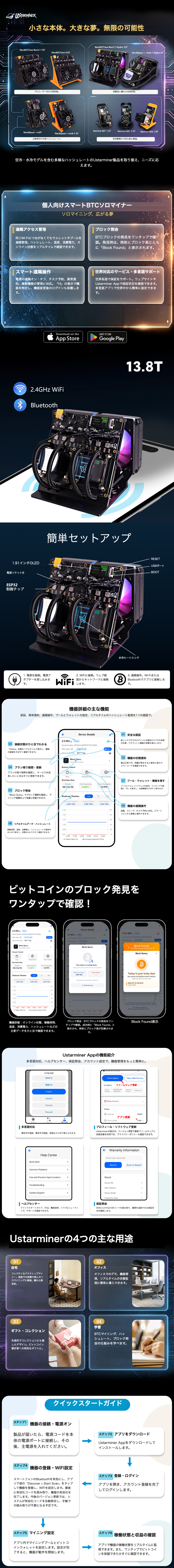 Ustarminer Nerdoctaxe Rev3.1 13.8T Hydro ビットコインマイナー