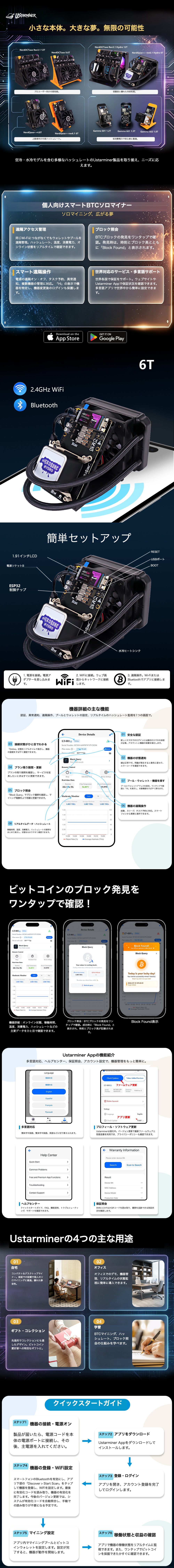 Ustarminer NerdQaxe++ Rev6.1 6T Hydro ビットコインマイナー