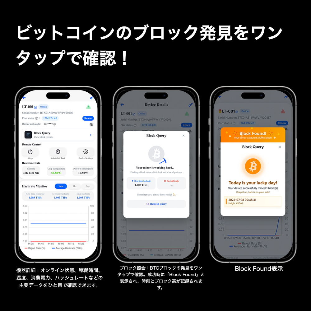 Ustarminer NerdQaxe++ Rev6.1 6T Hydro ビットコインマイナー:製品画像。