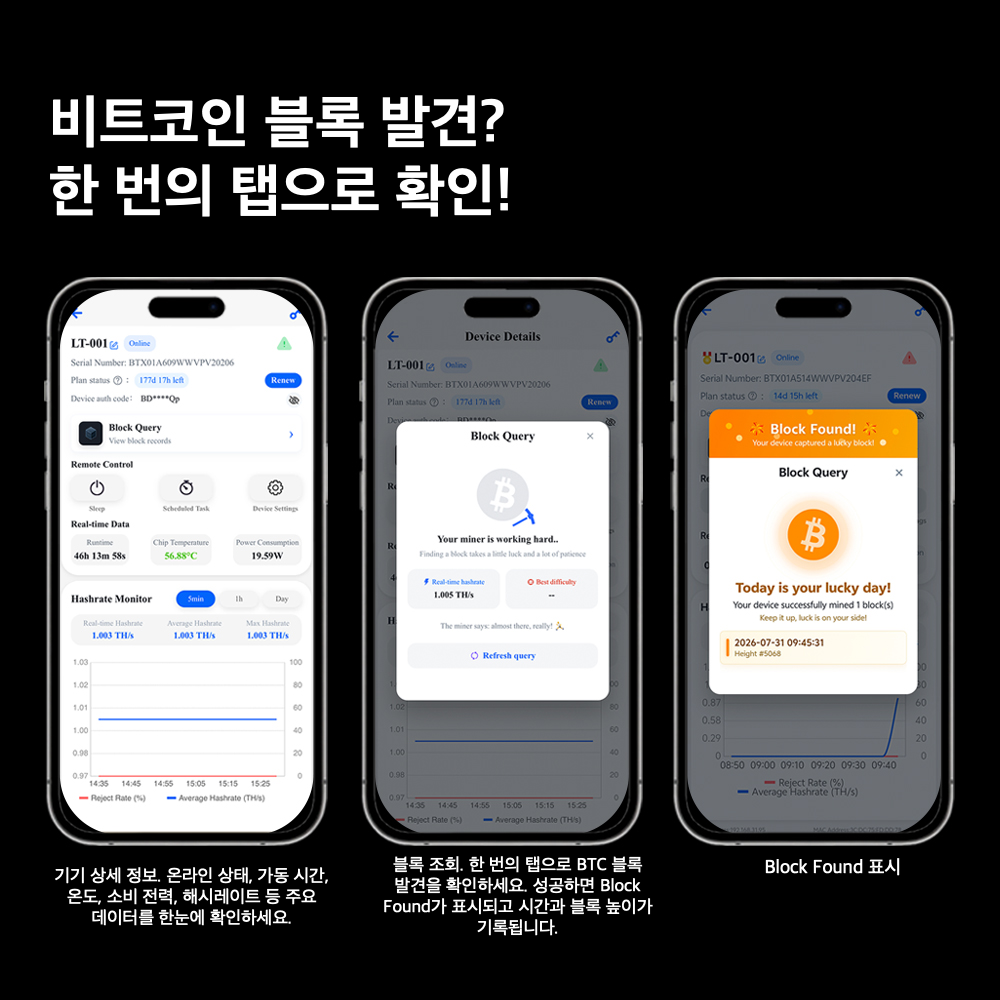 Ustarminer NerdQaxe++ Rev6.1 6T Hydro 비트코인 채굴기 제품 이미지