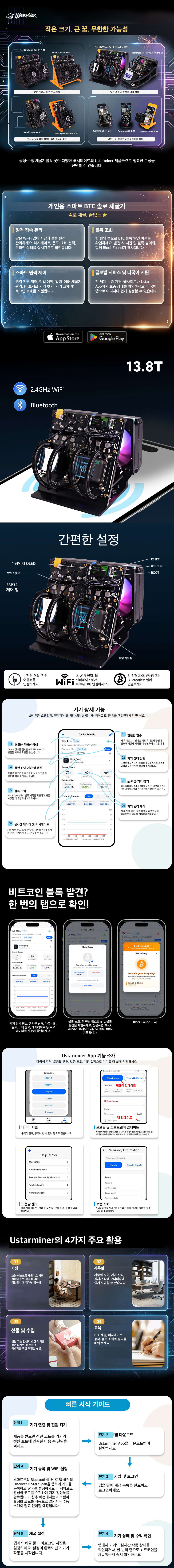 Ustarminer Nerdoctaxe Rev3.1 13.8T Hydro 비트코인 채굴기