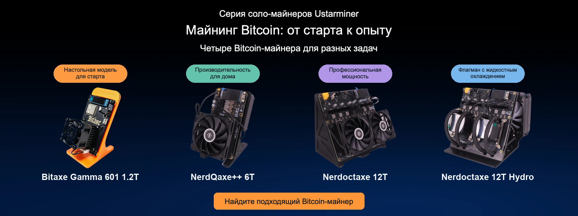 Четыре модели Ustarminer: Bitaxe Gamma 601 1.2T, NerdQaxe++ 6T, Nerdoctaxe 12T и 12T Hydro.