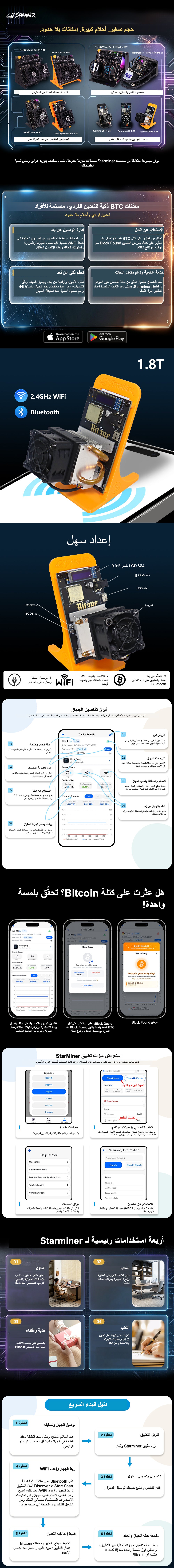 تفاصيل ومزايا Starminer Bitaxe Gamma 602 1.8T Bitcoin Miner، مع صور المنتج وواجهات البرنامج الأصلية.
