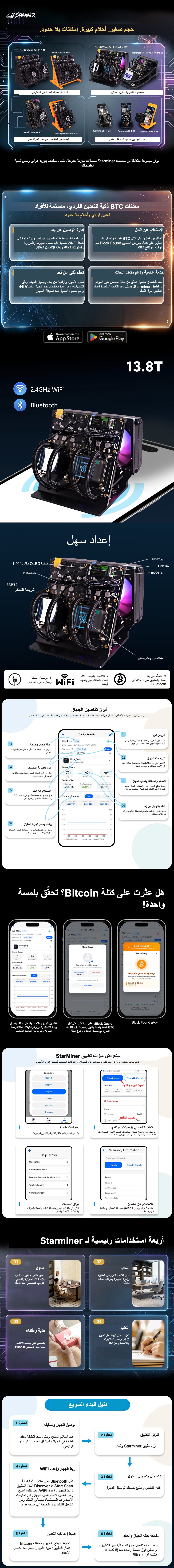 تفاصيل ومزايا Starminer Nerdoctaxe Rev3.1 13.8T Hydro Bitcoin Miner، مع صور المنتج وواجهات البرنامج الأصلية.