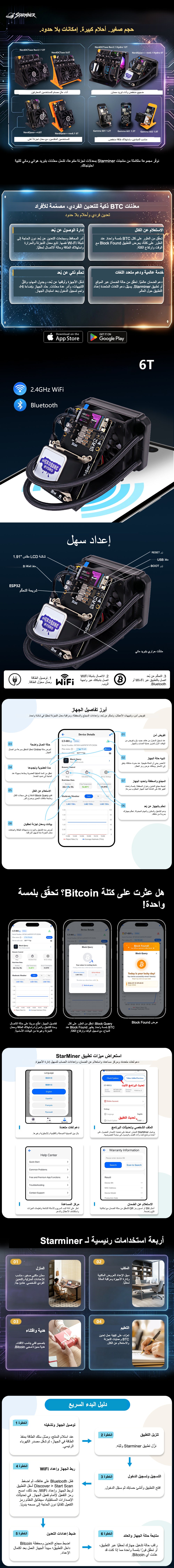 تفاصيل ومزايا Starminer NerdQaxe++ Rev6.1 6T Hydro Bitcoin Miner، مع صور المنتج وواجهات البرنامج الأصلية.