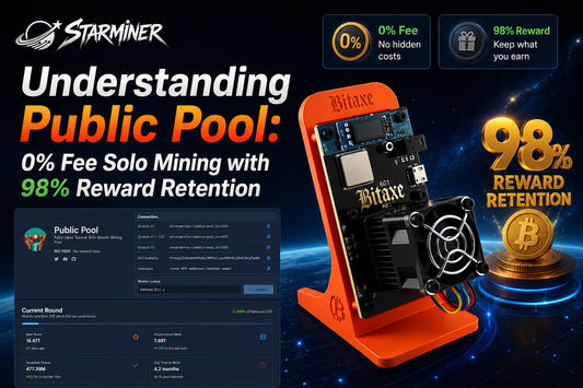 Understanding Public Pool: 0% Fee Solo Mining with 98% Reward Retention