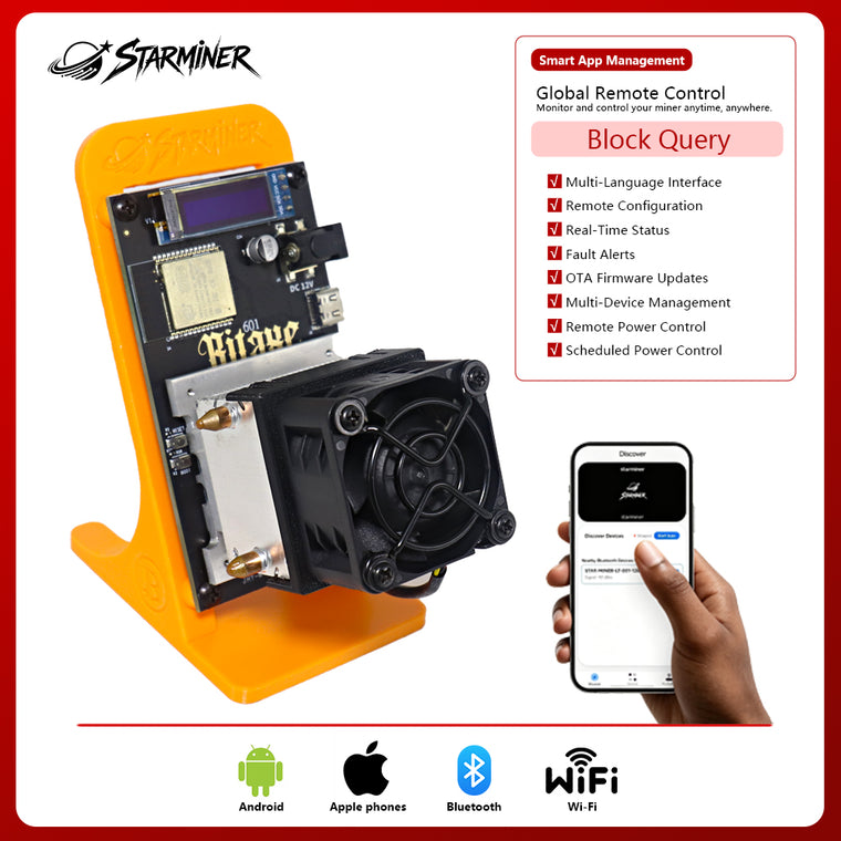 Bitaxe Miners