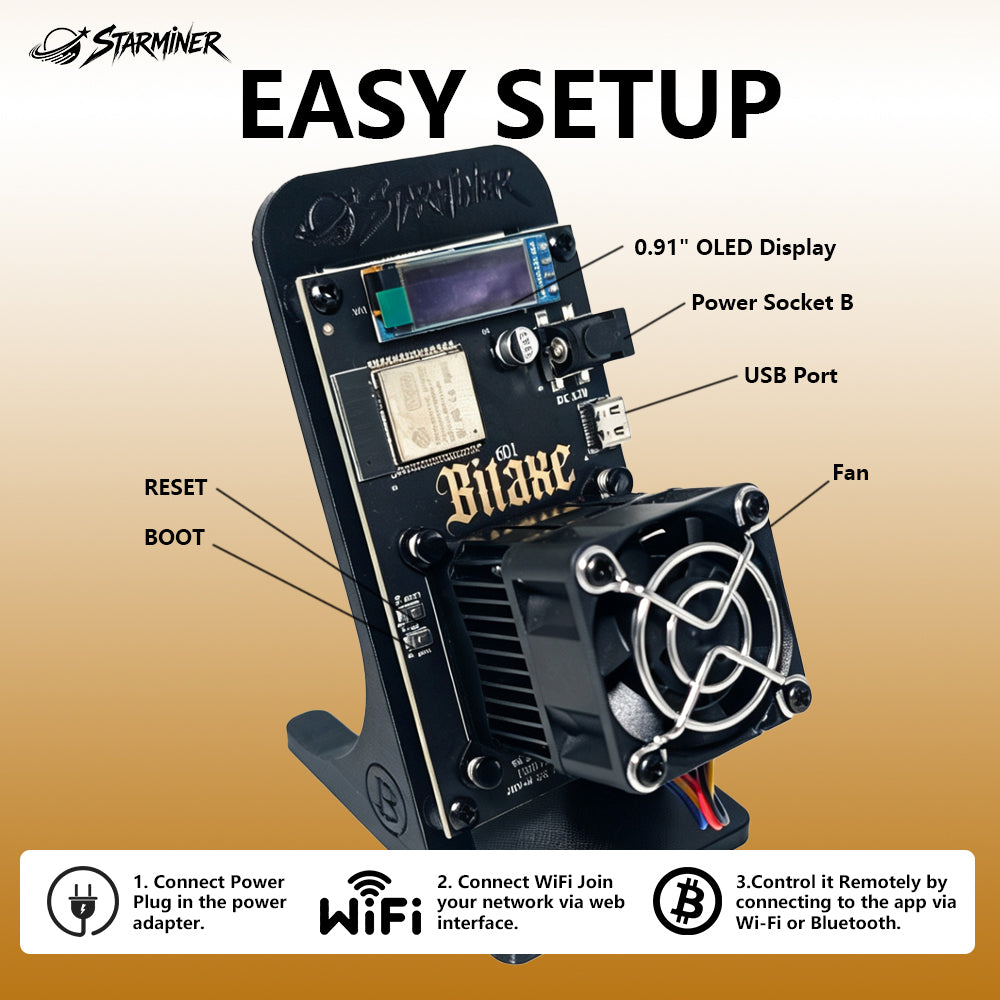 星际矿工 Bitaxe Gamma 601 1.2T 比特币矿机