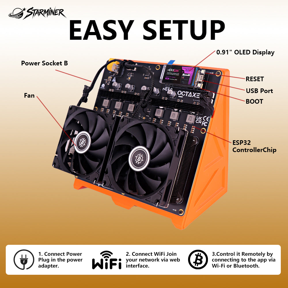 Starminer Bitaxe NerdQAXE Rev 3.1 12T 比特币矿机