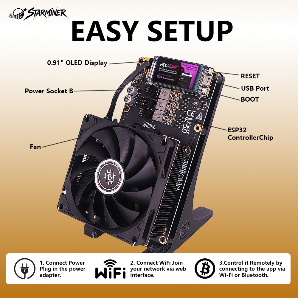 Starminer NerdMiner NerdQaxe++ 4.8T Bitcoin Miner (Air cooling)