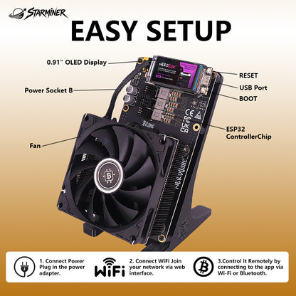 Starminer NerdMiner NerdQaxe++ 4.8T Bitcoin Miner (Air cooling)