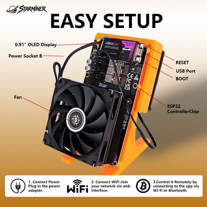 Starminer NerdMiner NerdQaxe++ Rev 6.1 6T 比特币矿机
