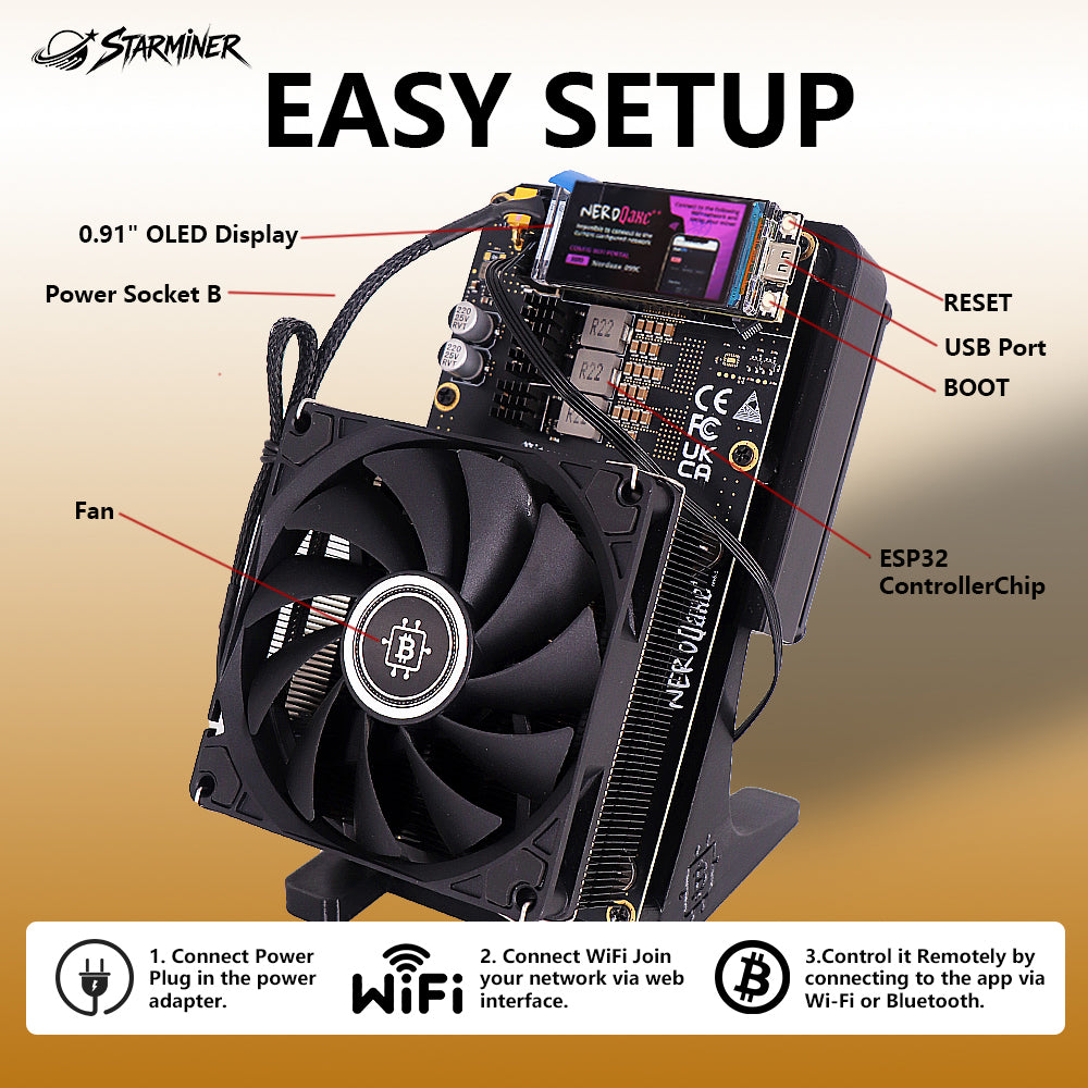 Starminer NerdMiner NerdQaxe++ Rev 6.1 6T 比特币矿机