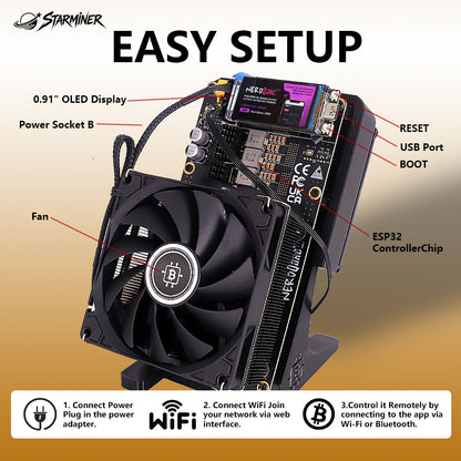 Starminer NerdMiner NerdQaxe++ Rev 6.1 6T 比特币矿机