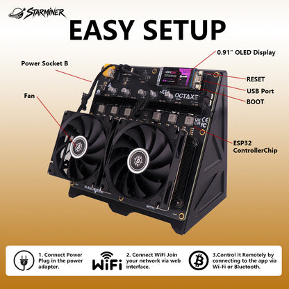 Starminer Bitaxe NerdQAXE Rev 3.1 12T 比特币矿机