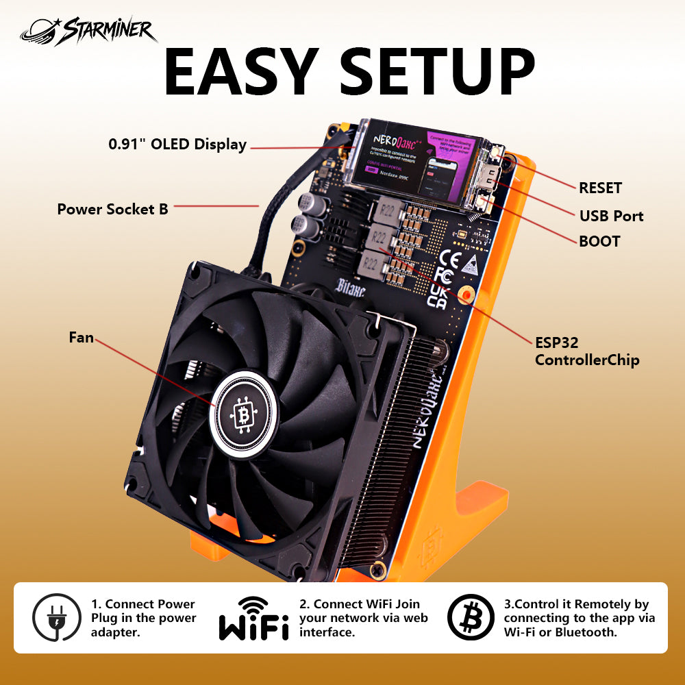 Starminer NerdMiner NerdQaxe++ 4.8T Bitcoin Miner (Air cooling)