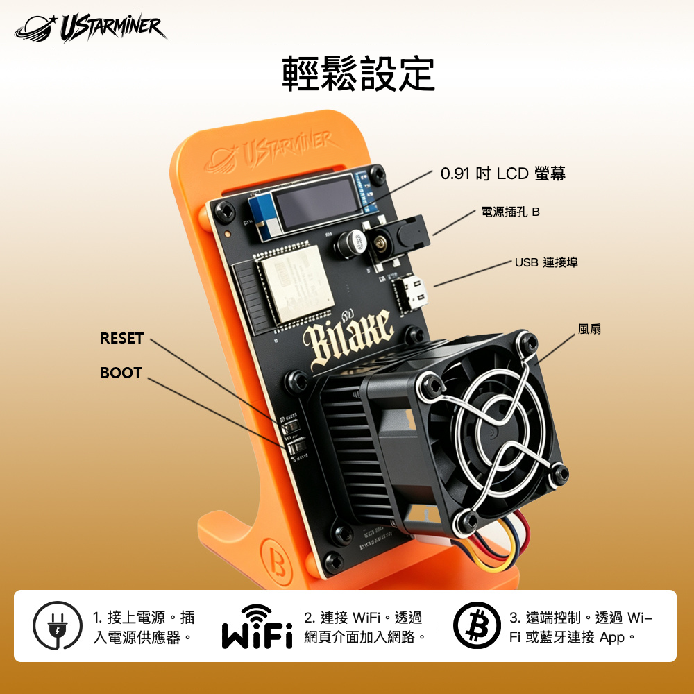 
UStarminer Bitaxe Gamma 601 1.2T 比特幣礦機：產品與操作說明；真實軟體畫面及裝置標示依原圖保留。
