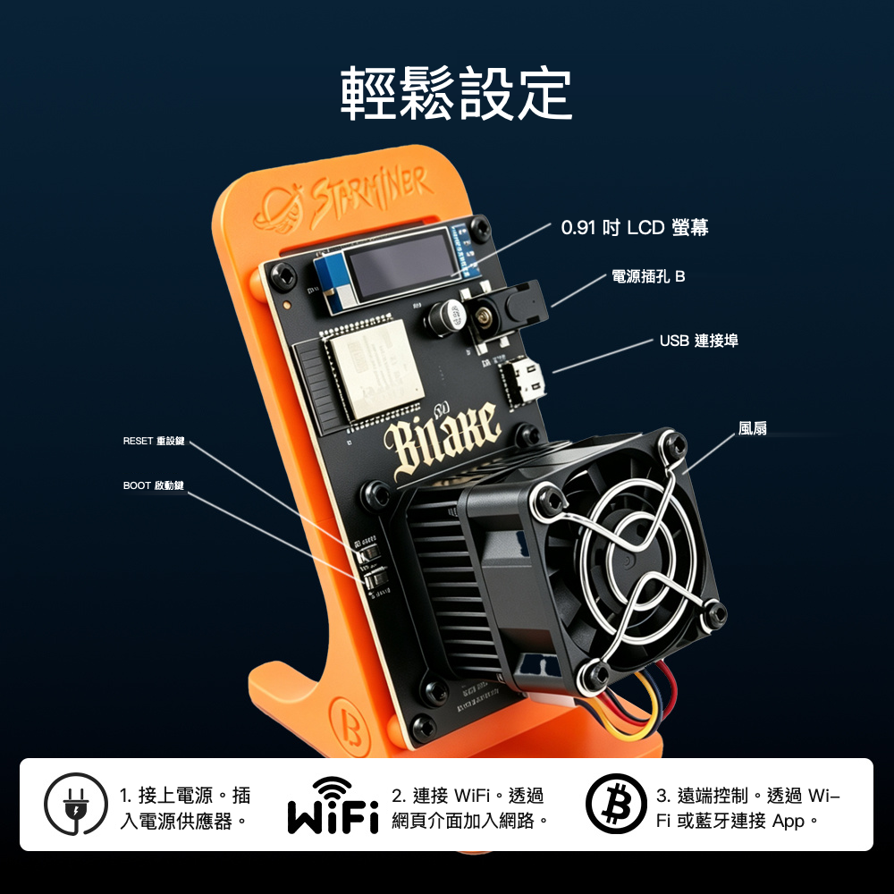 
Starminer 礦機設定與連接埠說明。 顏色：橘色。
