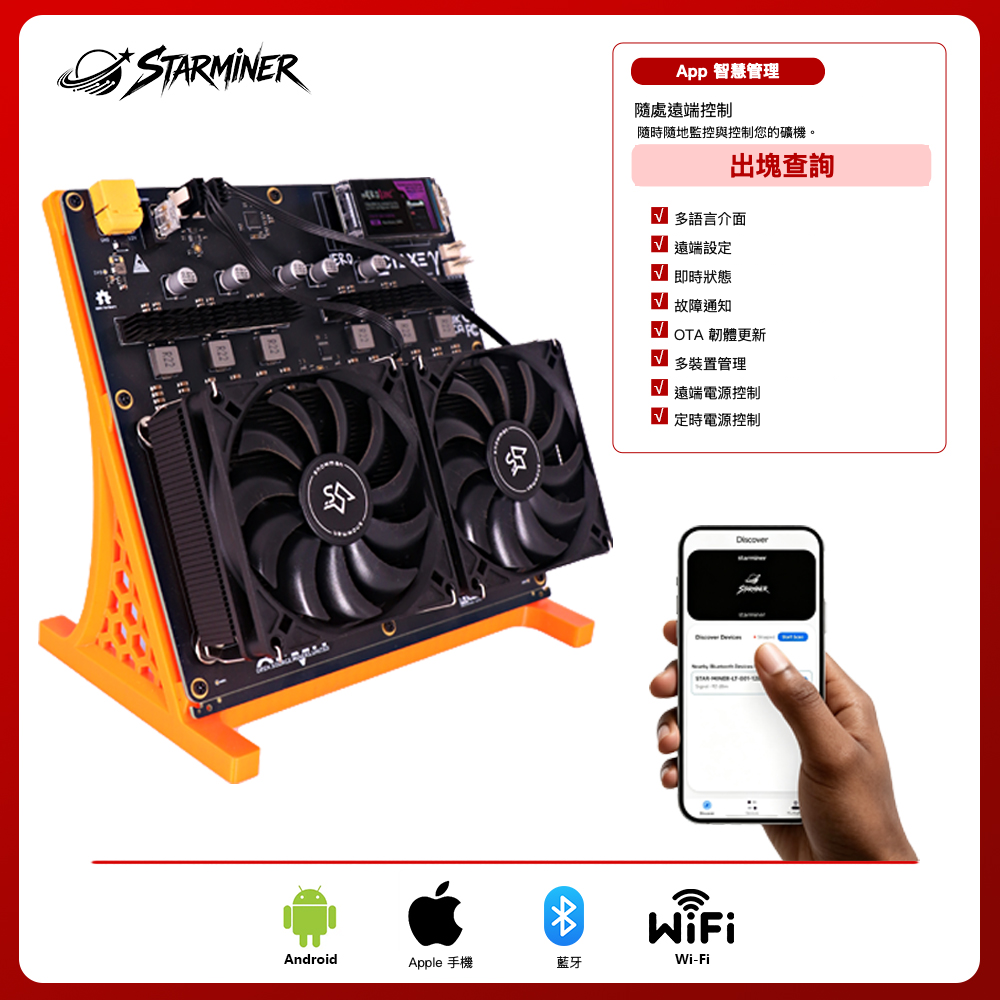 
Starminer 礦機與 App 功能概覽；保留真實軟體畫面。 顏色：橘色。
