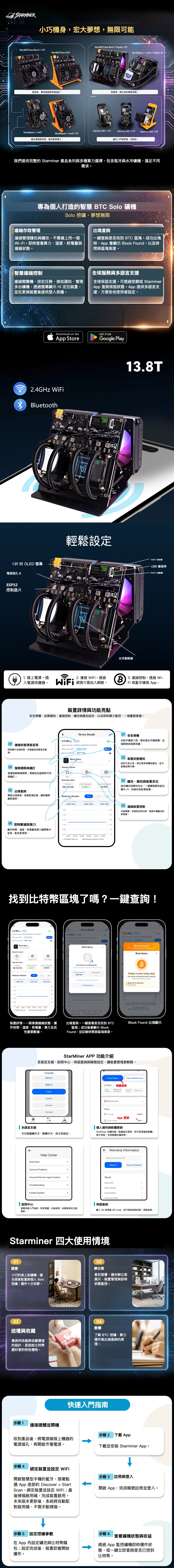 Starminer Nerdoctaxe Rev3.1 13.8T Hydro 比特幣礦機