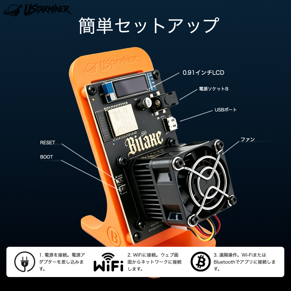 
Ustarminer Bitaxe Gamma 601 1.5T ビットコインマイナー：製品画像。
