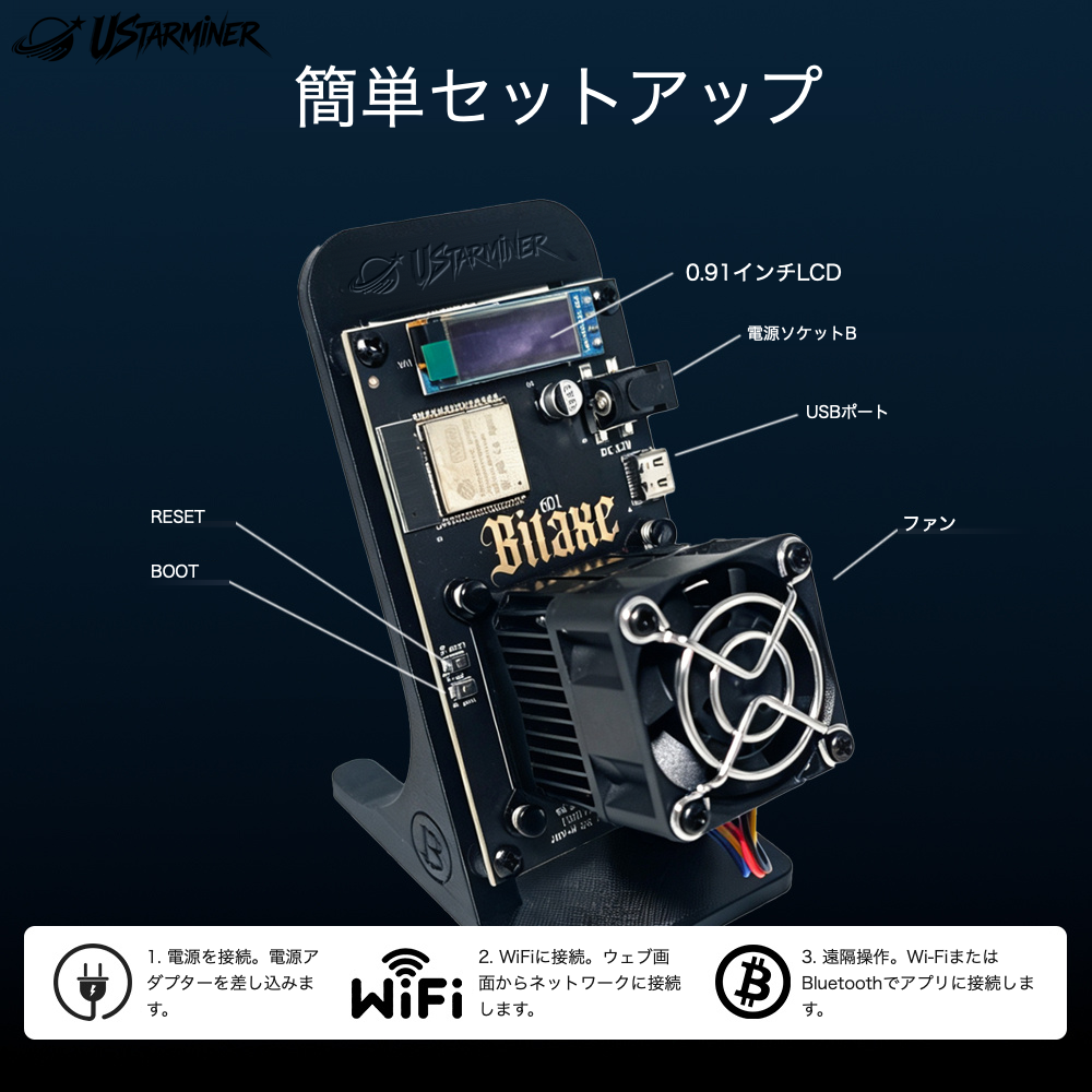 
Ustarminer Bitaxe Gamma 601 1.5T ビットコインマイナー：製品画像。

