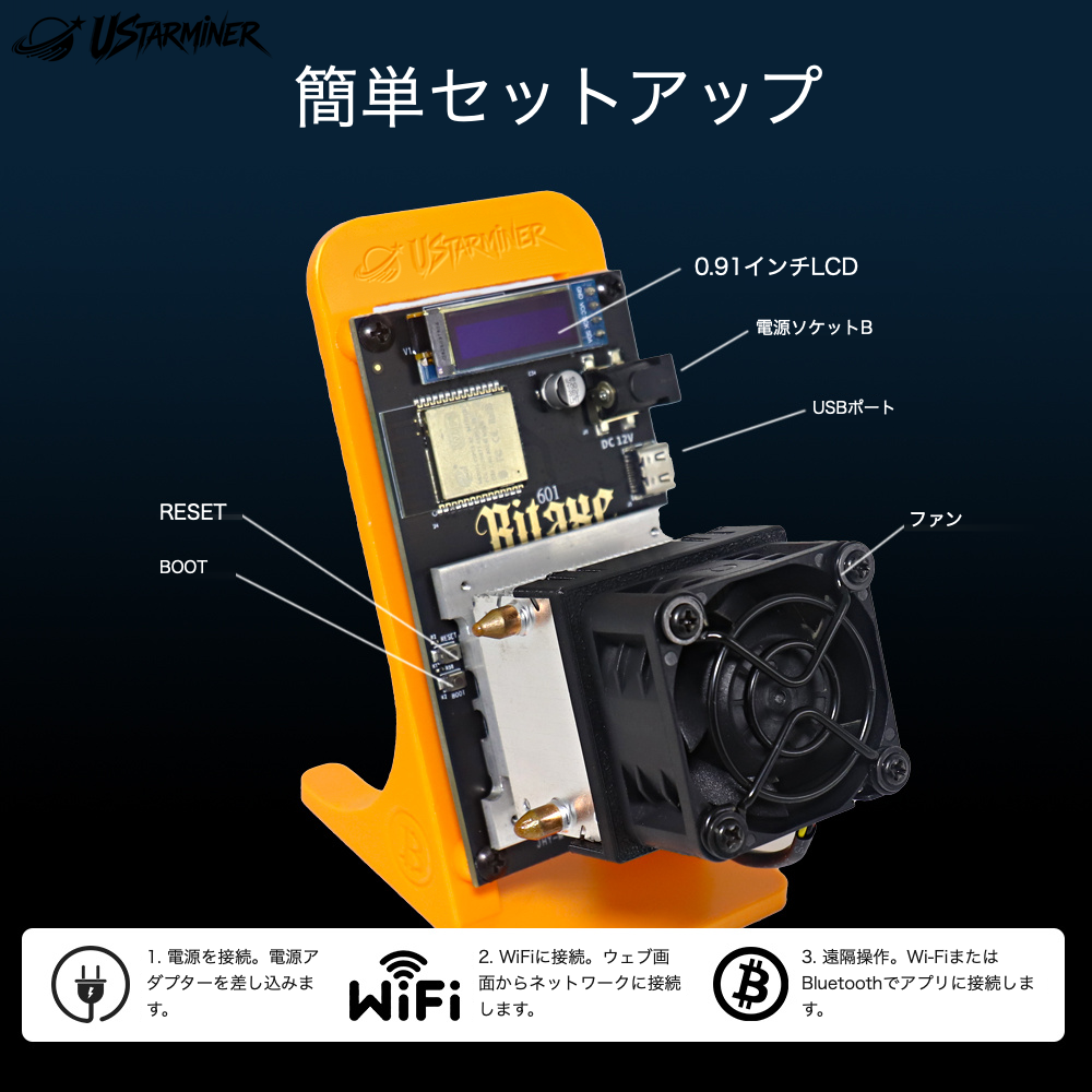 
Ustarminer Bitaxe Gamma 602 1.8T ビットコインマイナー：製品画像。
