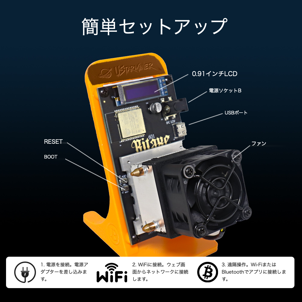
Ustarminer Bitaxe Gamma 602 1.8T ビットコインマイナー：製品画像。
