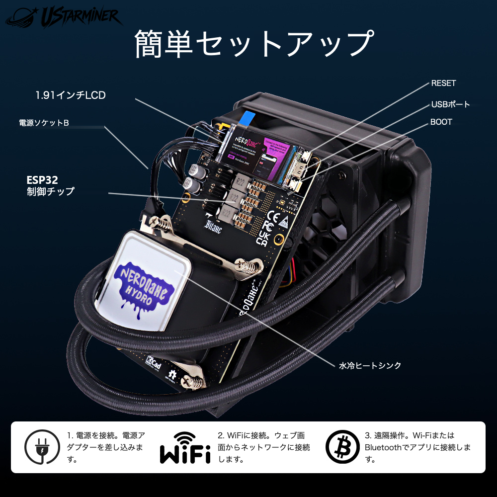 
Ustarminer NerdQaxe++ Rev6.1 6T Hydro ビットコインマイナー：製品画像。
