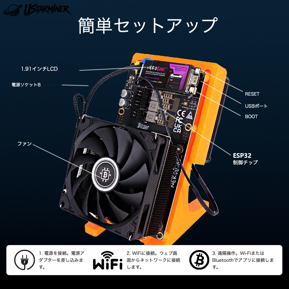 
Ustarminer NerdQaxe++ Rev6.1 6T ビットコインマイナー：製品画像。
