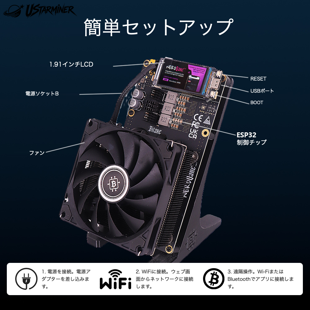 
Ustarminer NerdQaxe++ 4.8T ビットコインマイナー：製品画像。
