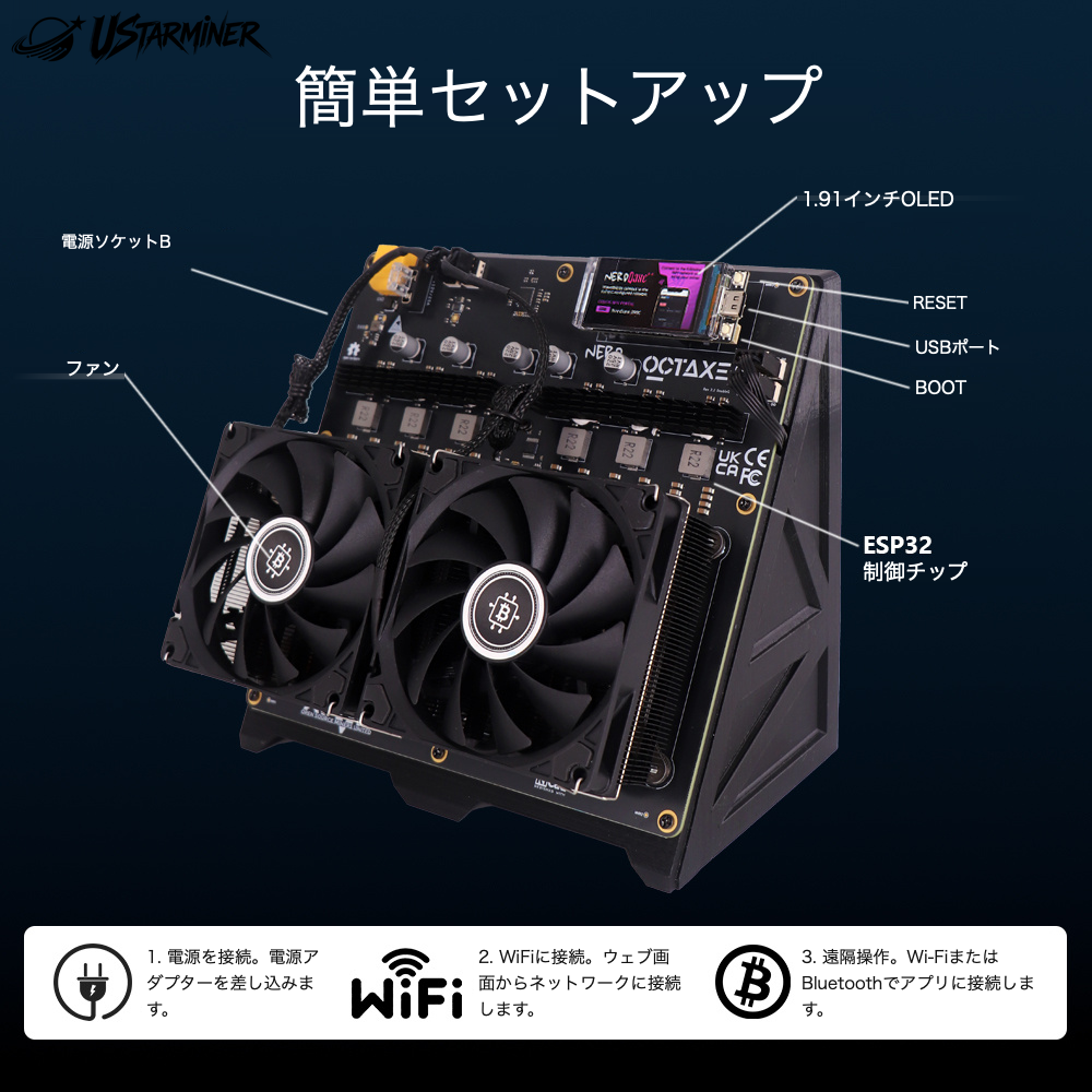 
Ustarminer Nerdoctaxe Rev3.1 12T ビットコインマイナー：製品画像。
