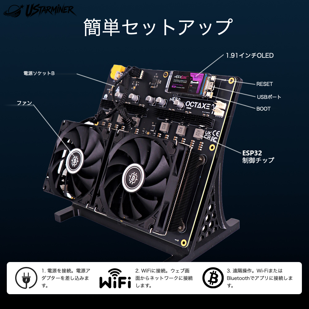 
Ustarminer Nerdoctaxe 9.6T ビットコインマイナー：製品画像。
