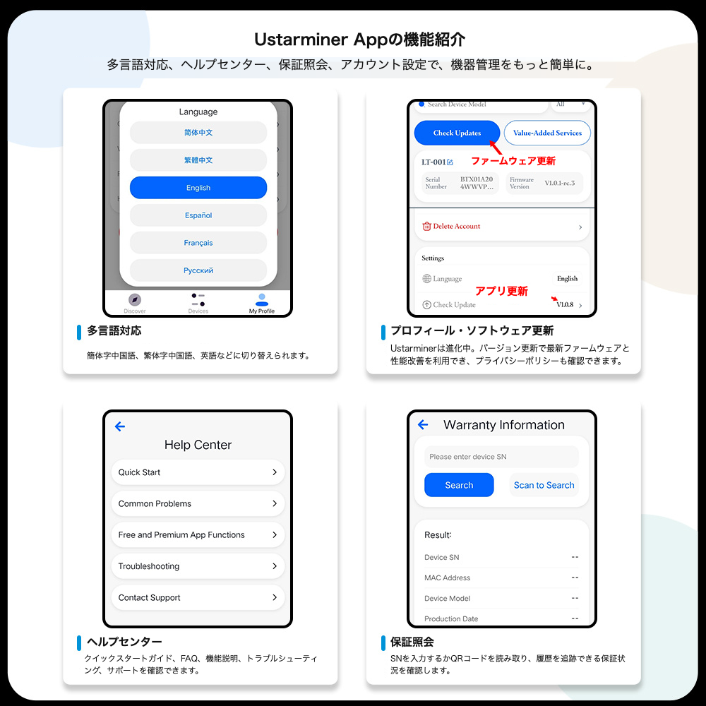 
Ustarminer Bitaxe Gamma 601 1.5T ビットコインマイナー：製品画像。
