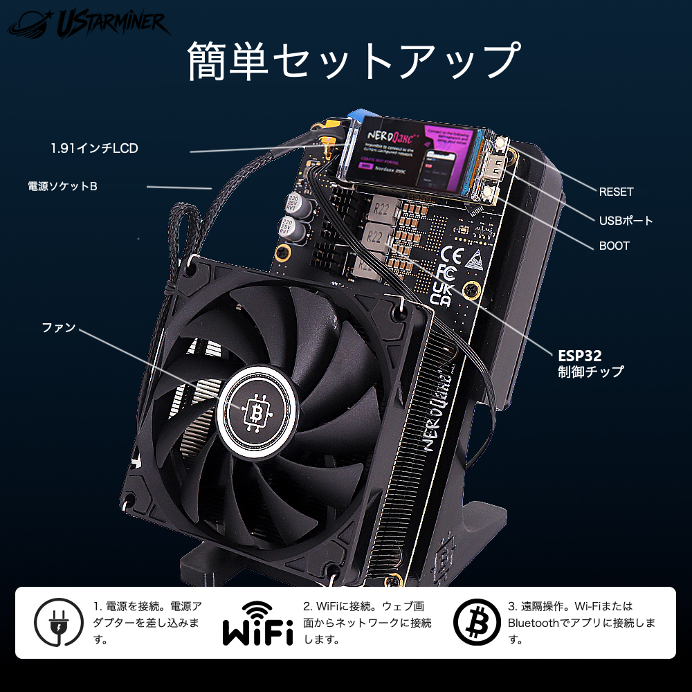 
Ustarminer NerdQaxe++ Rev6.1 6T ビットコインマイナー：製品画像。
