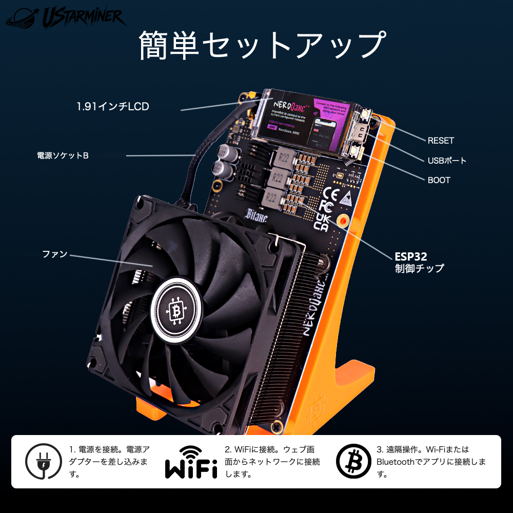 
Ustarminer NerdQaxe++ 4.8T ビットコインマイナー：製品画像。

