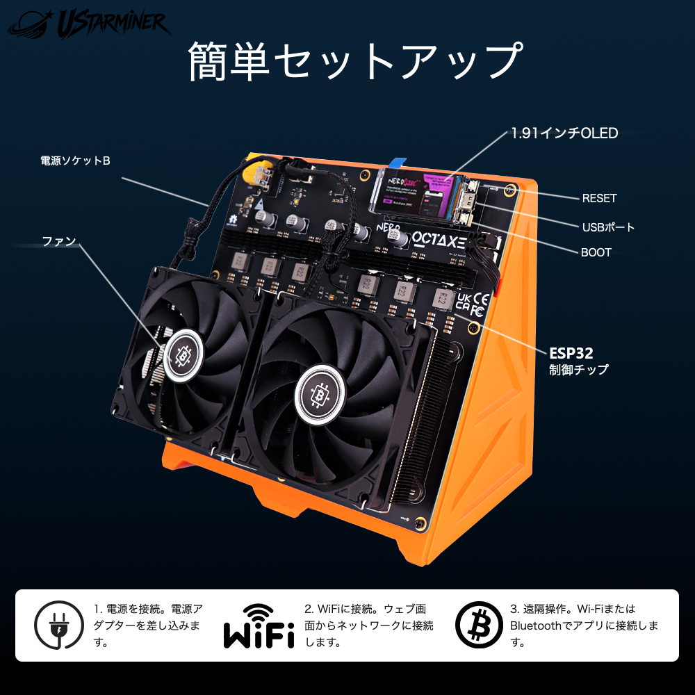 
Ustarminer Nerdoctaxe Rev3.1 12T ビットコインマイナー：製品画像。
