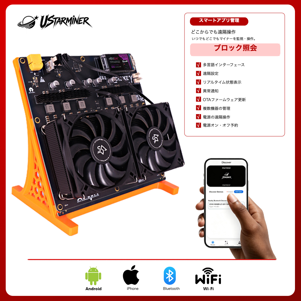 
Ustarminer Nerdoctaxe 9.6T ビットコインマイナー：製品画像。
