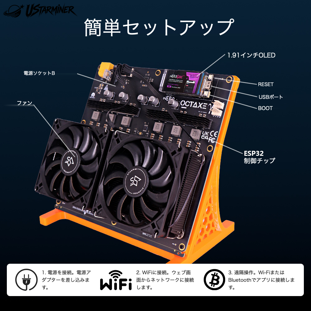 
Ustarminer Nerdoctaxe 9.6T ビットコインマイナー：製品画像。
