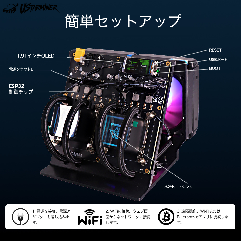
Ustarminer Nerdoctaxe Rev3.1 13.8T Hydro ビットコインマイナー：製品画像。

