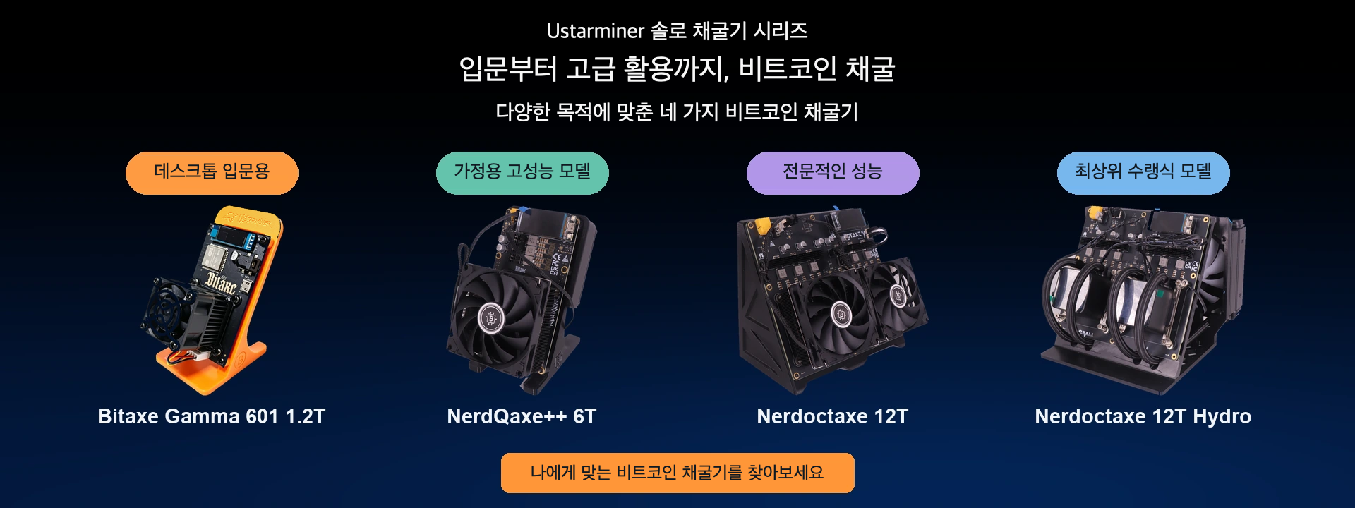 Ustarminer 4개 모델: Bitaxe Gamma 601 1.2T, NerdQaxe++ 6T, Nerdoctaxe 12T, 12T Hydro.
