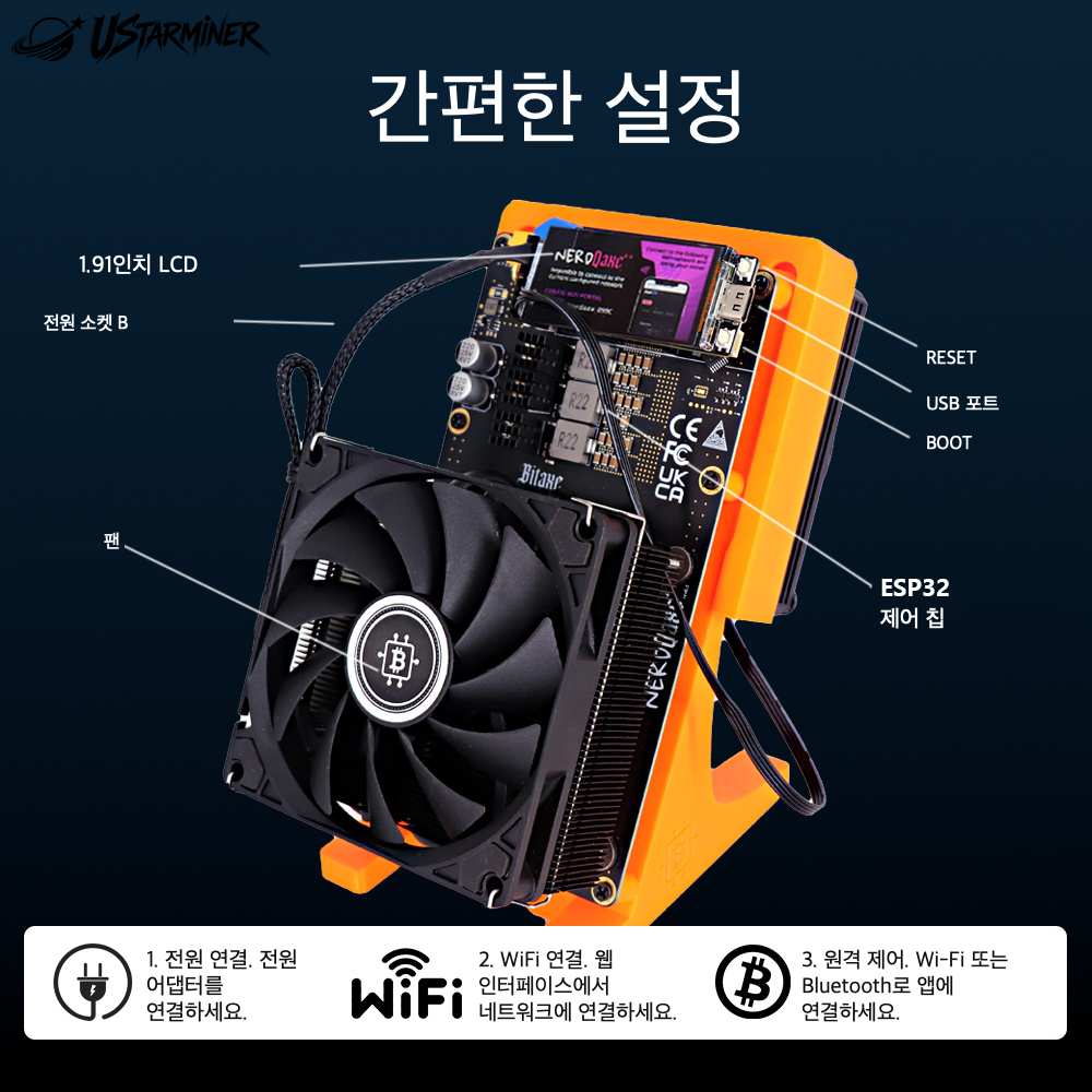 
Ustarminer NerdQaxe++ Rev6.1 6T 비트코인 채굴기 제품 이미지
