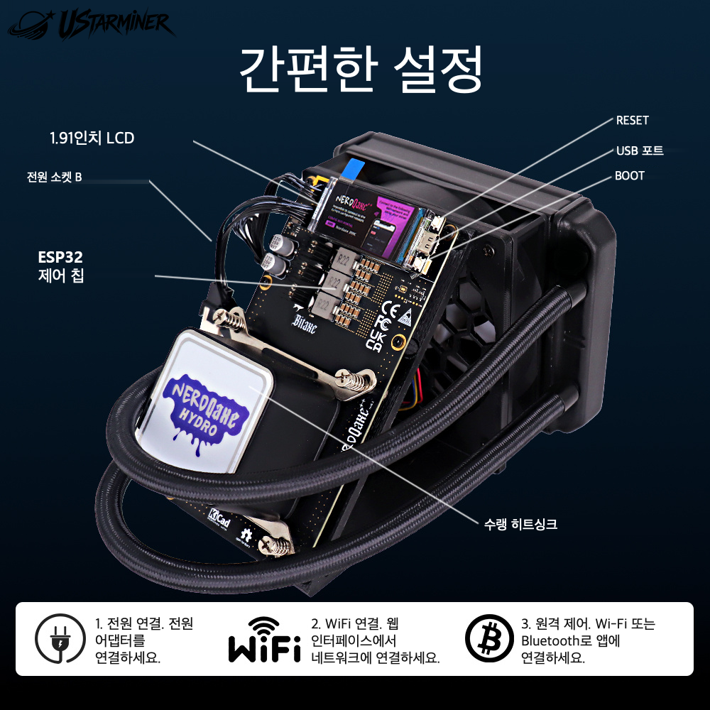 
Ustarminer NerdQaxe++ Rev6.1 6T Hydro 비트코인 채굴기 제품 이미지
