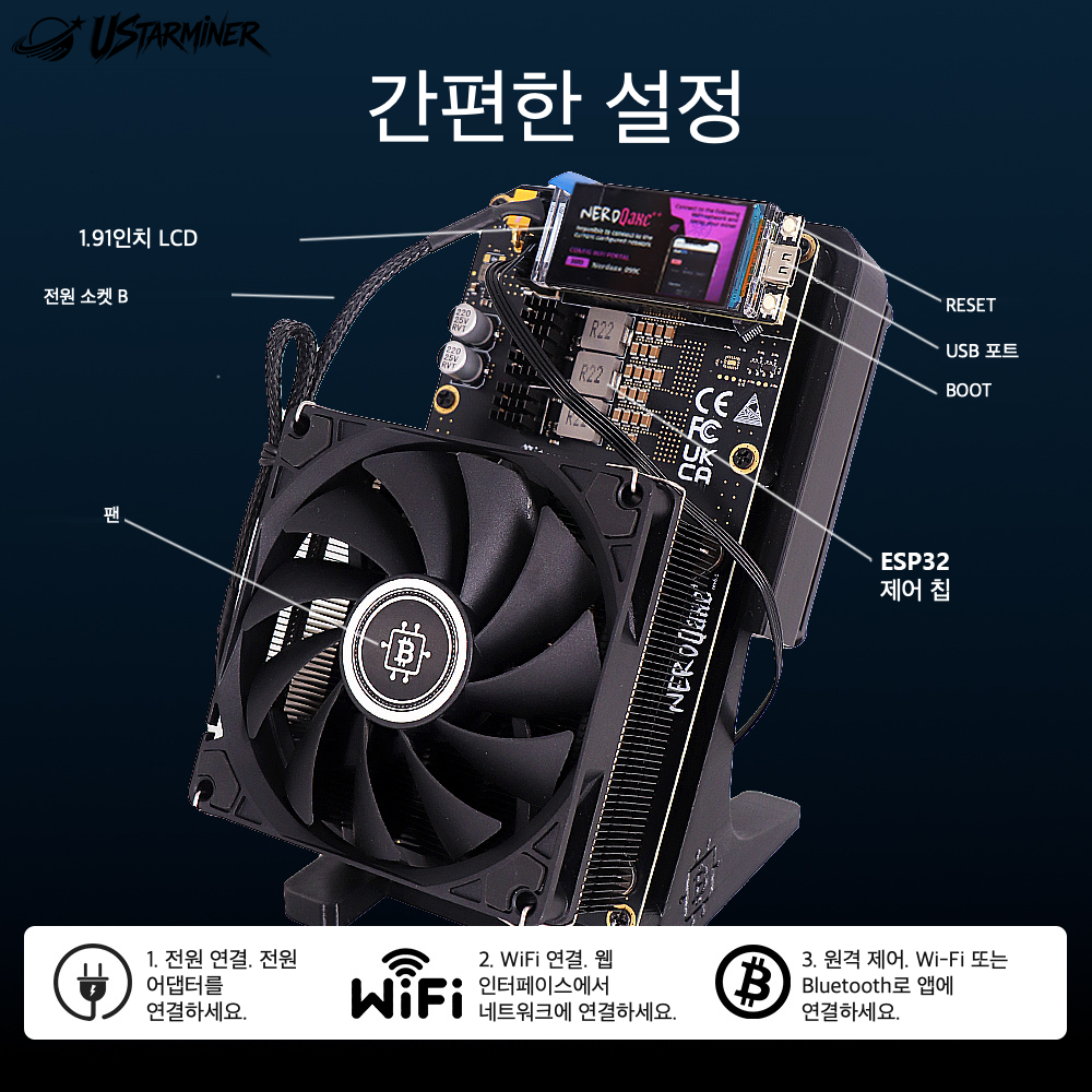 
Ustarminer NerdQaxe++ Rev6.1 6T 비트코인 채굴기 제품 이미지
