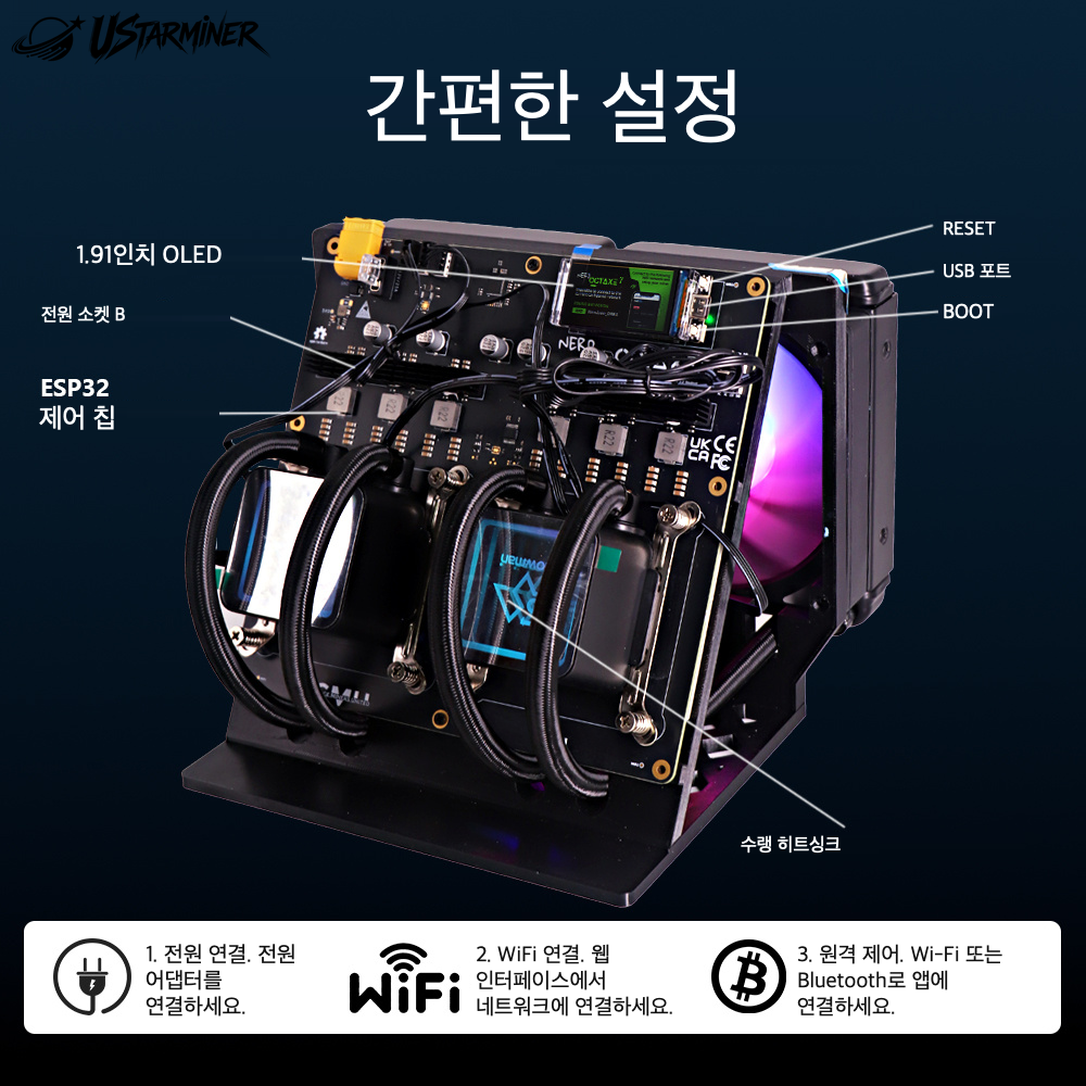 
Ustarminer Nerdoctaxe Rev3.1 12T Hydro 비트코인 채굴기 제품 이미지
