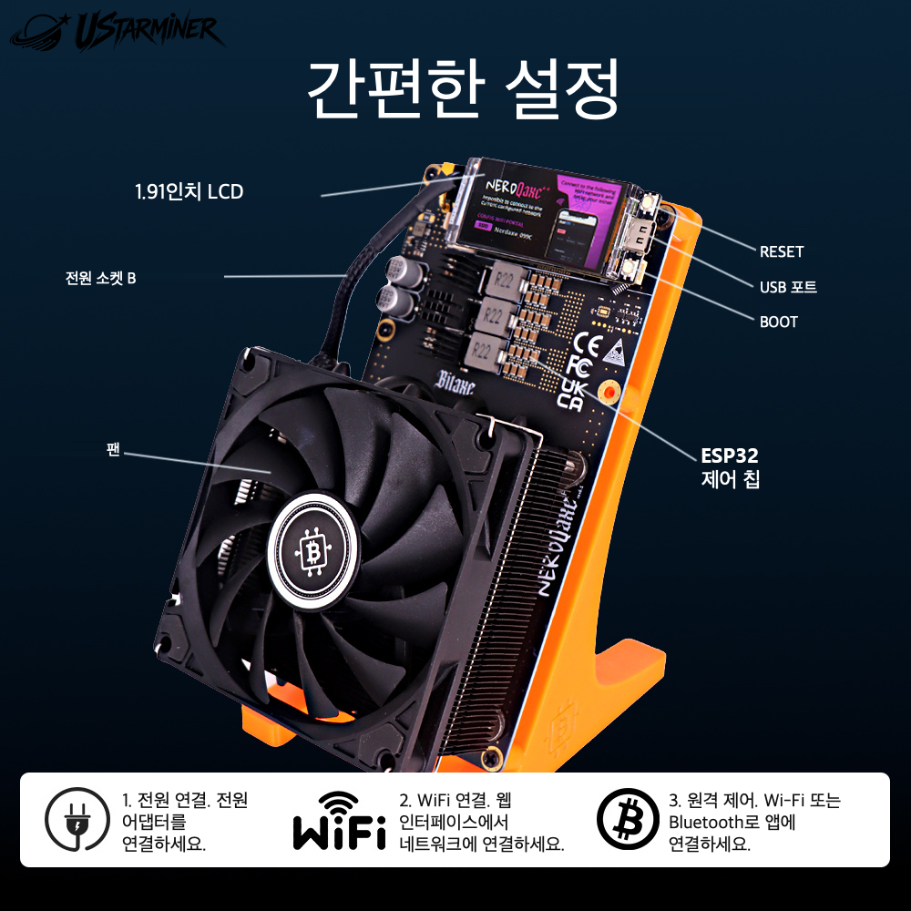 
Ustarminer NerdQaxe++ 4.8T 비트코인 채굴기 제품 이미지
