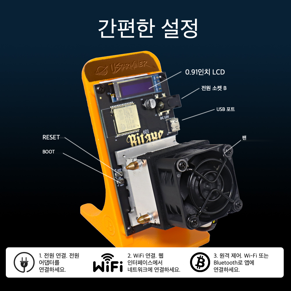 
Ustarminer Bitaxe Gamma 602 1.8T 비트코인 채굴기 제품 이미지
